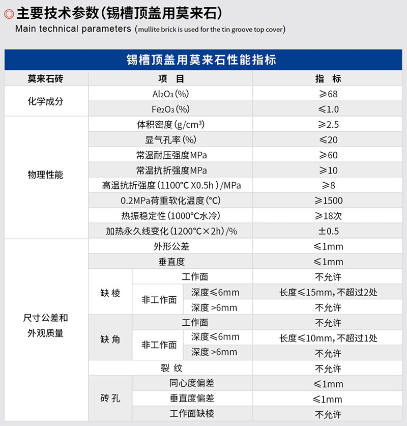 锡槽顶盖用耐热混凝土砖